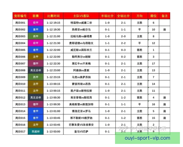 足球竞猜官网权威赛事数据分析与投注技巧全攻略指南服务中心